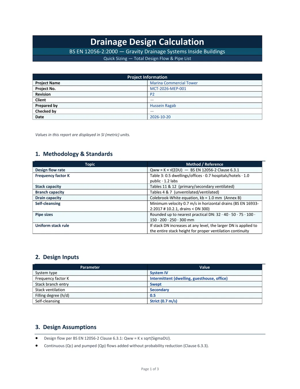 Soil Stack Sizing, SS01, Cover