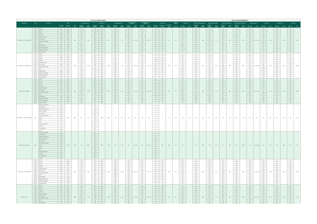HAP Extractor and FCU Selection Workbooks, Overall