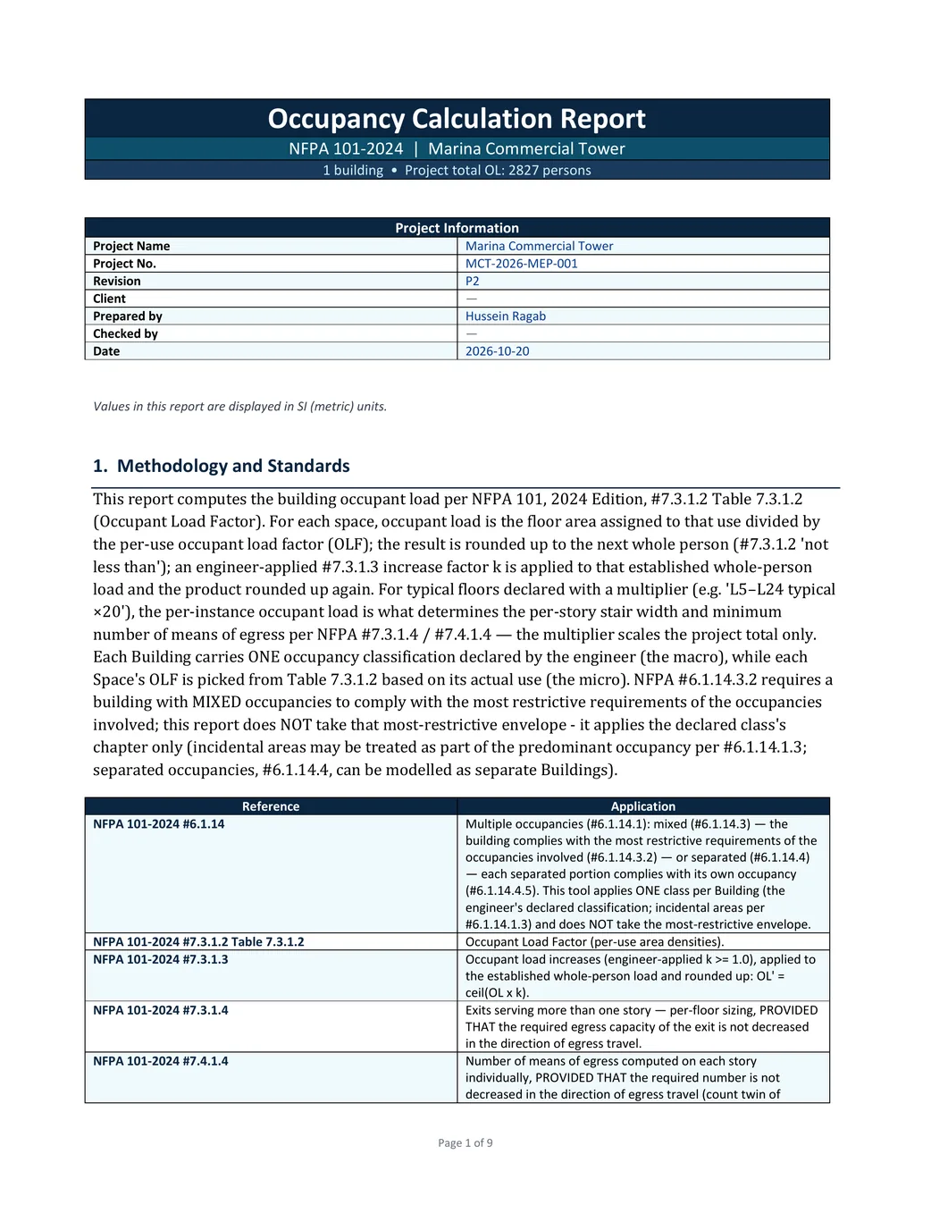 Occupant Load and Egress, Cover