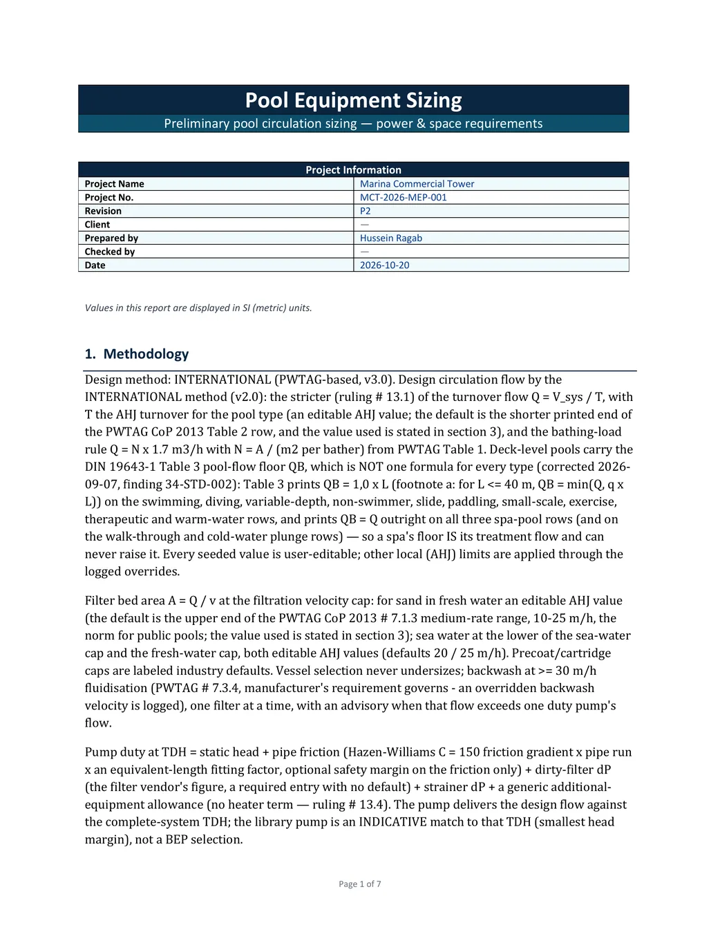 Pool Equipment Sizing, Cover