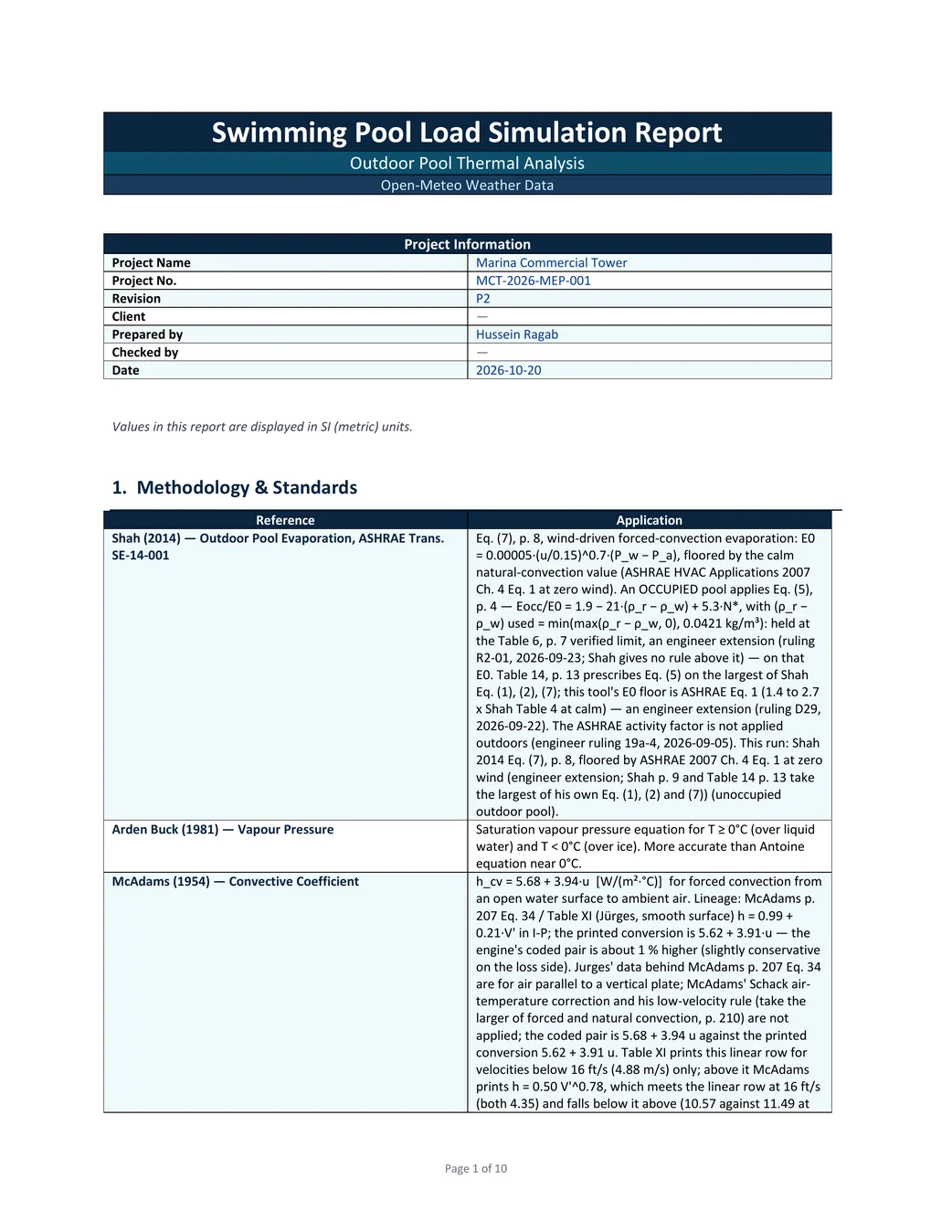 Swimming Pool Load Report, Cover