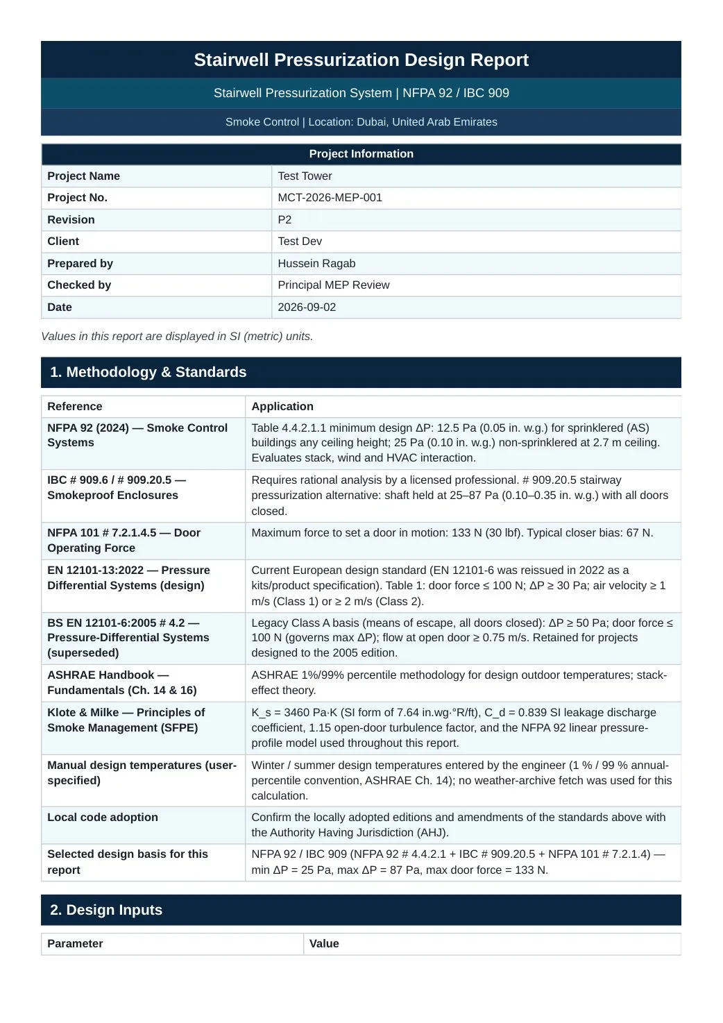 Stairwell pressurization report