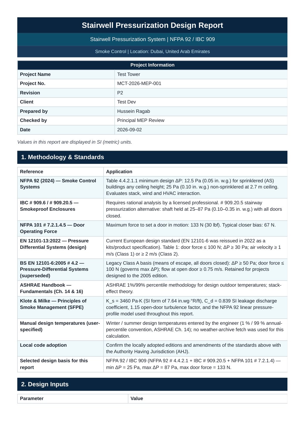 Stairwell pressurization report