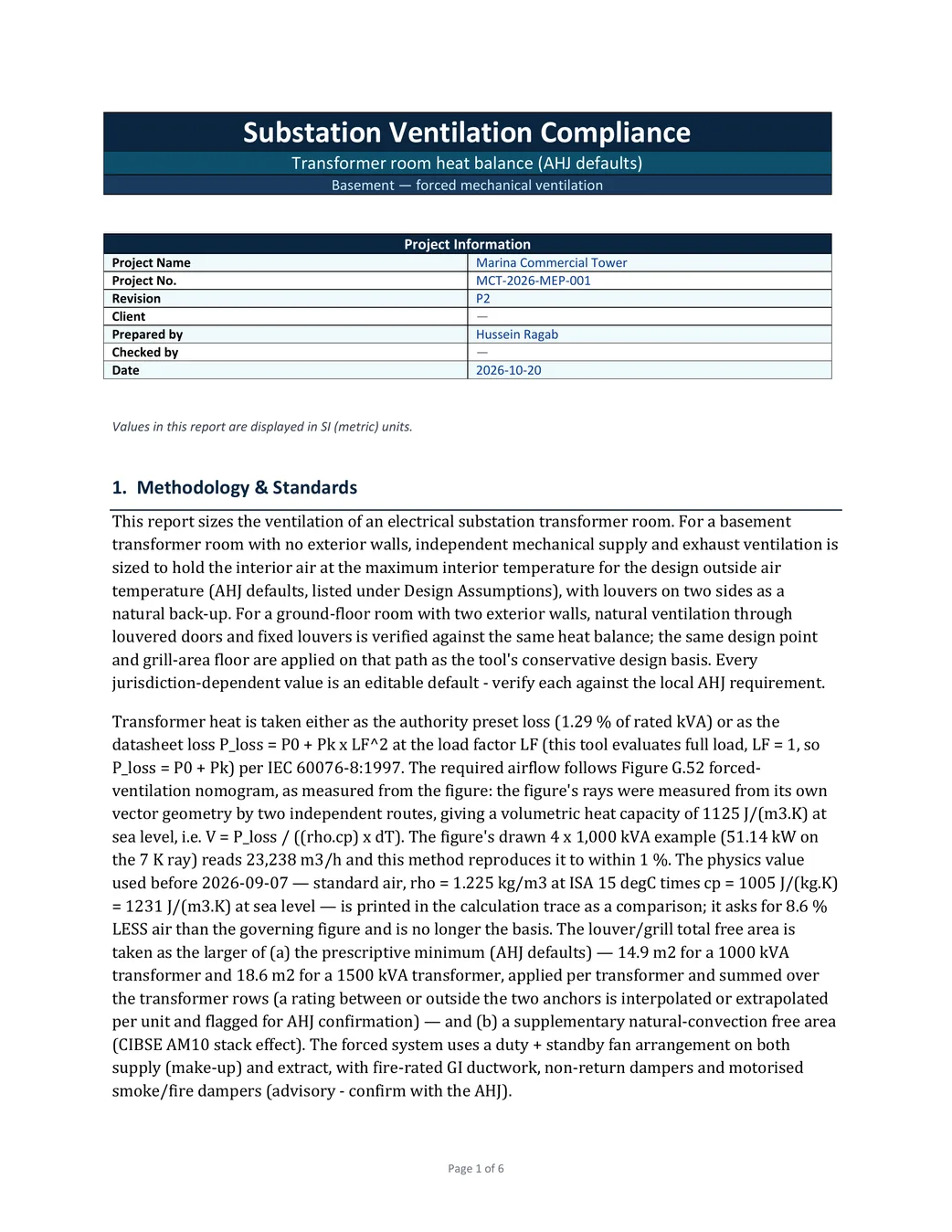 Substation Ventilation Report, Cover