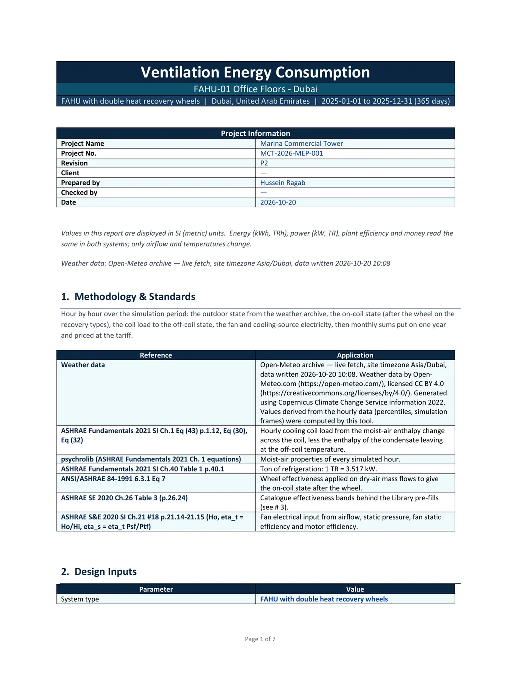 Ventilation Energy Consumption, FAHU-01, Cover